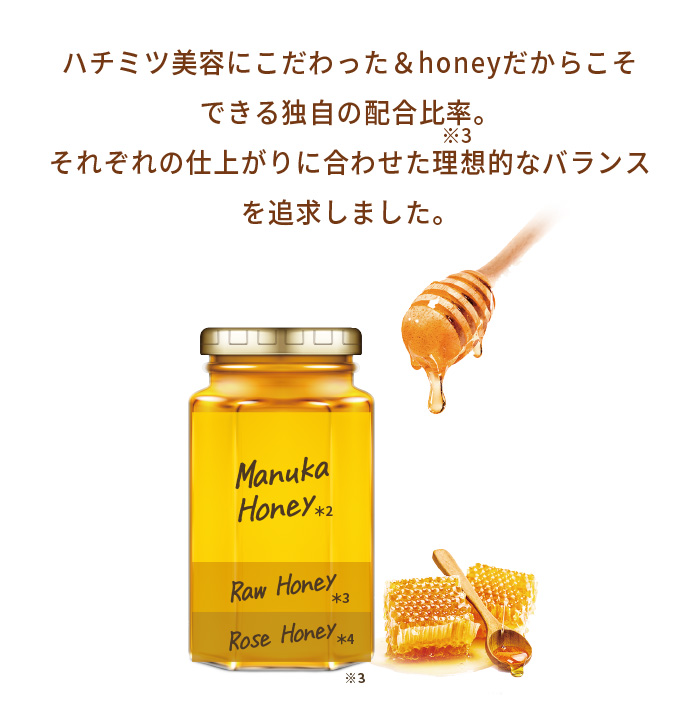 ハチミツ美容にこだわった＆honeyだからこそできる独自の配合比率。それぞれの仕上がりに合わせた理想的なバランスを追求しました。