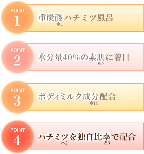 ハチミツを独自比率で配合