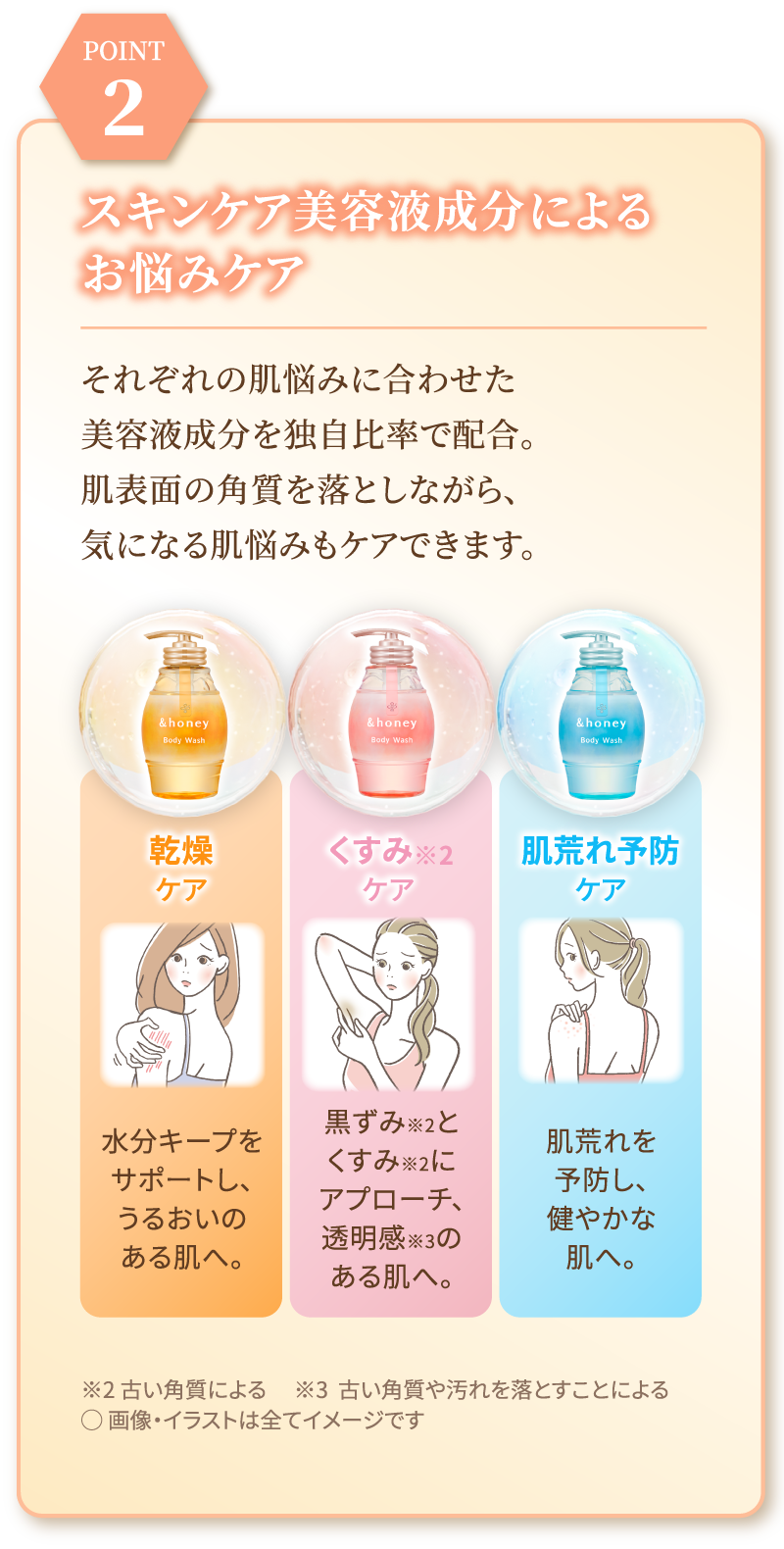 &honey BODY (アンドハニー ボディ）公式サイト｜ハチミツ美容ボディ