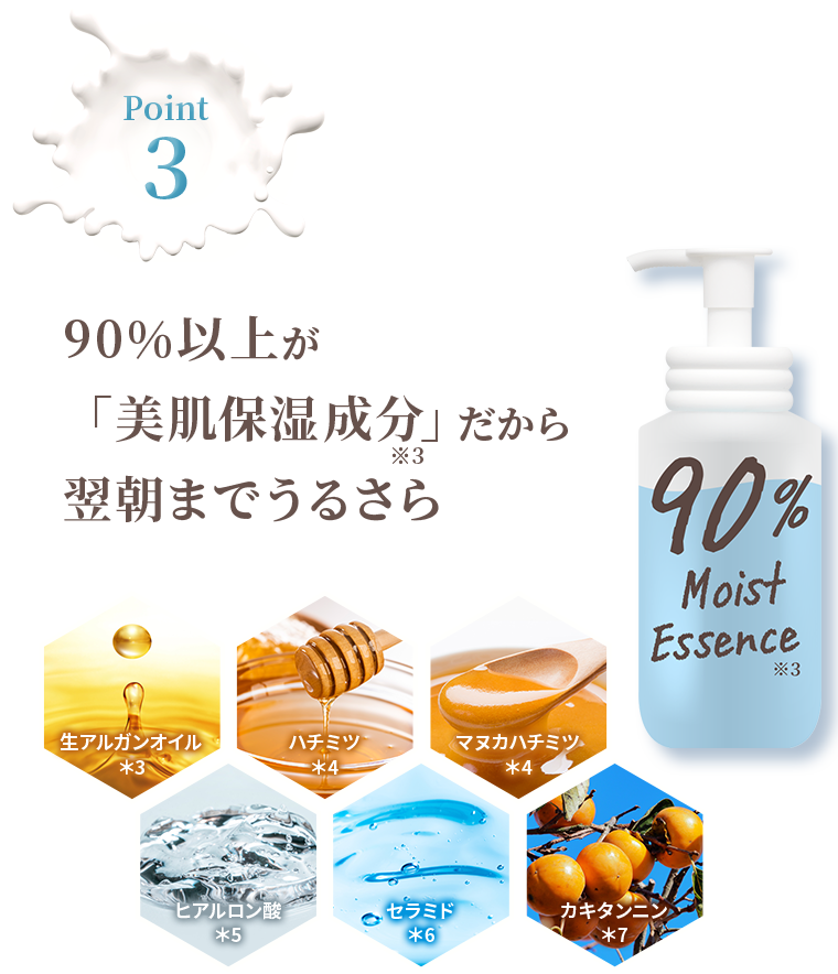 90%以上が「美肌保湿成分」だから翌朝までうるさら