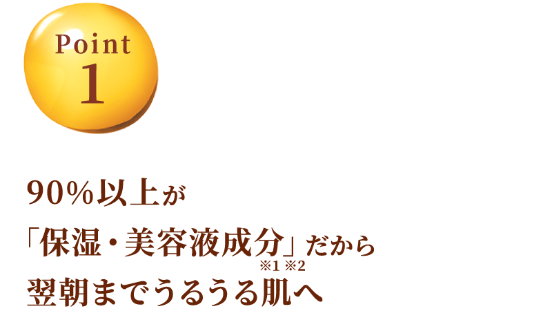 90%以上が「保湿・美容液成分」だから翌朝までうるうる肌へ