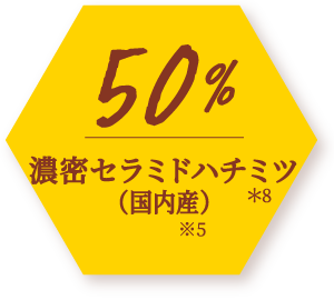 肌荒れケア