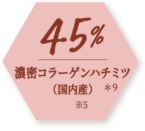 肌荒れケア