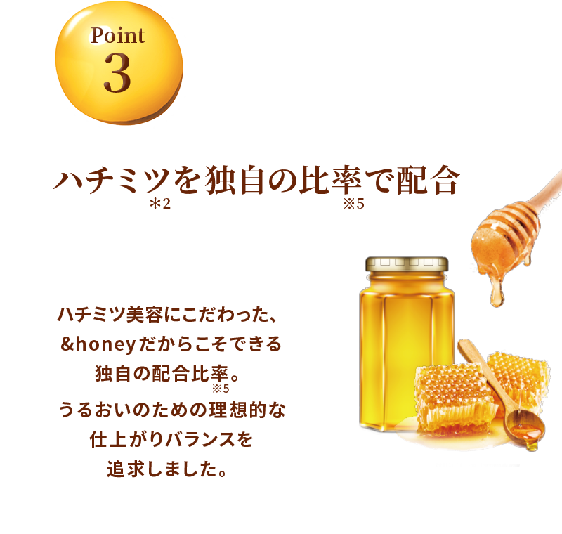 90%以上が「美肌保湿成分」だから翌朝までうるさら