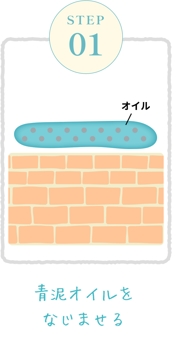 step 01