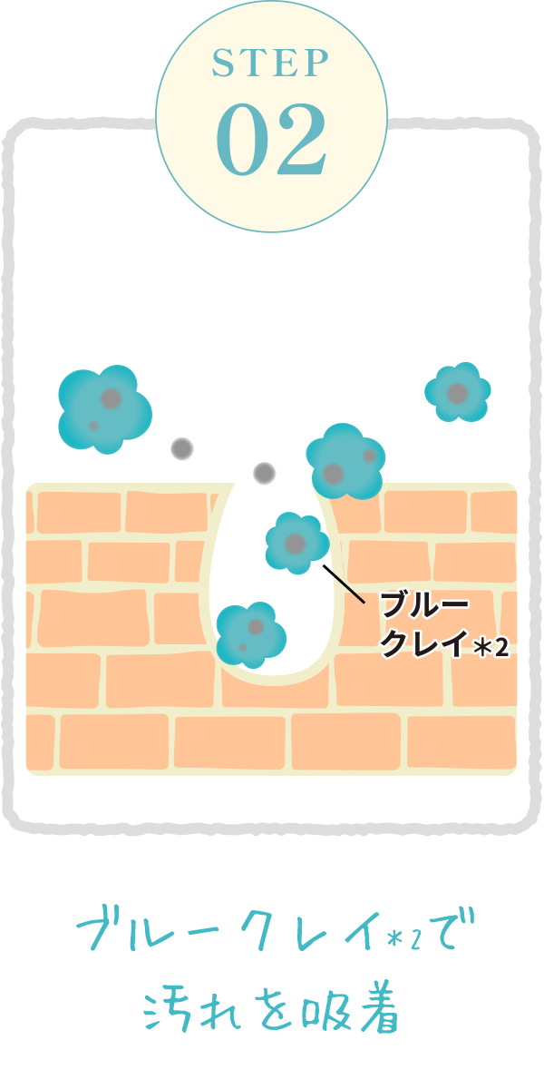 step 02
