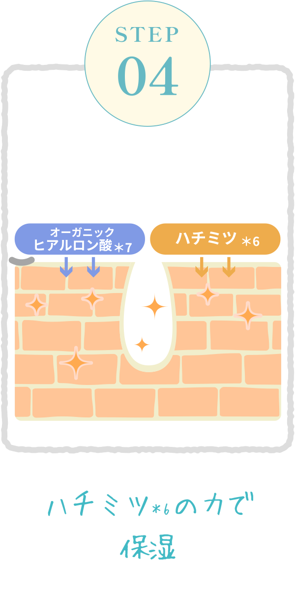 step 04