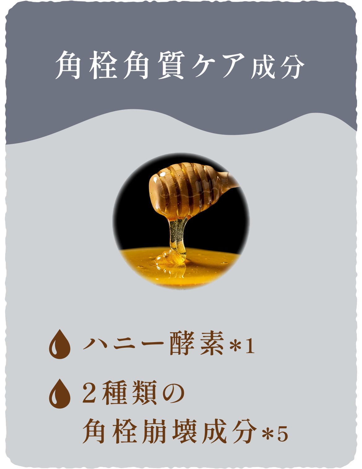 角栓角質ケア成分