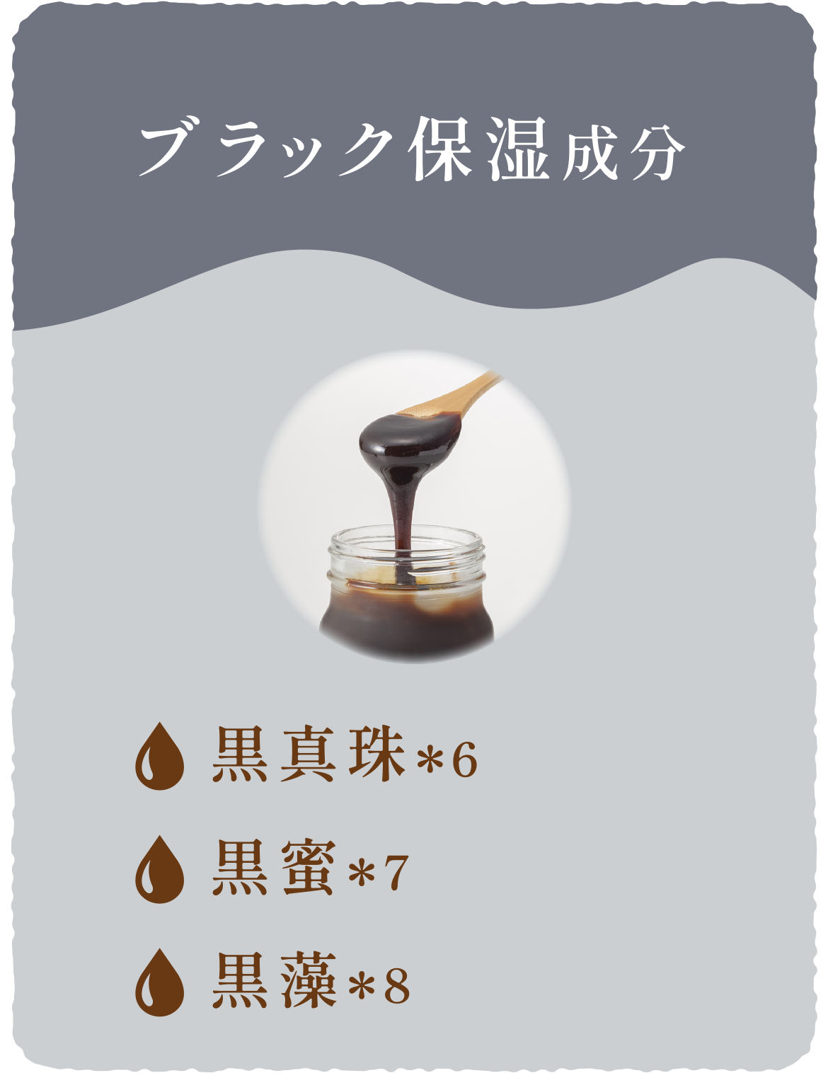 ブラック保湿成分