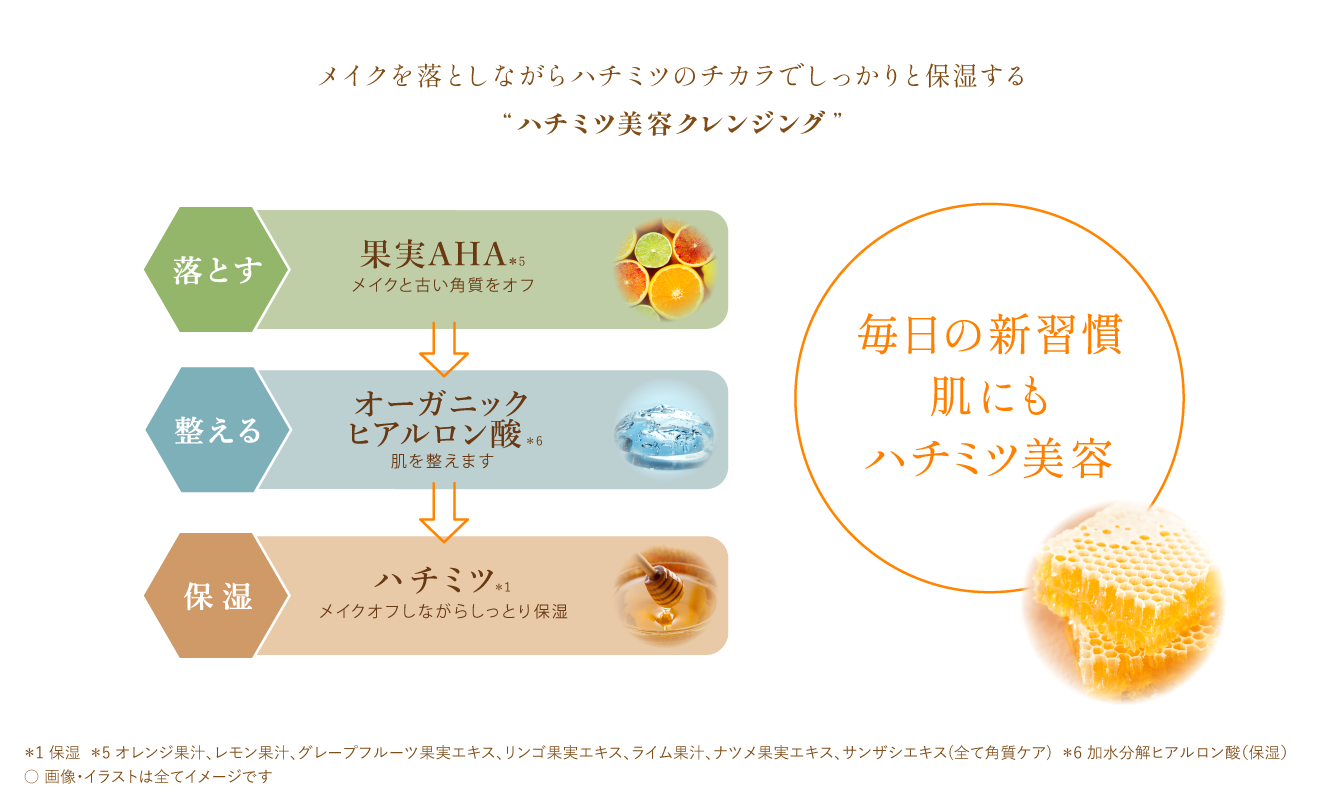 【百貨店購入正規品】蜂蜜バニラのような甘い香りでとろけながら落とすクレンジング &honey Cleansing (アンドハニー クレンジング）公式サイト｜ハチミツ