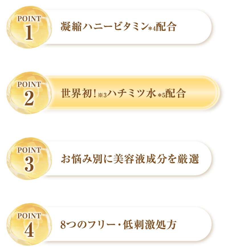 世界初！ハチミツ水配合