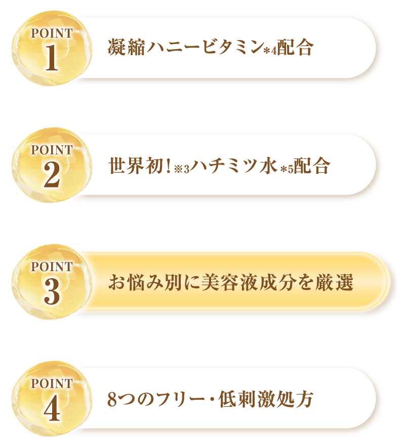 お悩み別に美容液成分を厳選