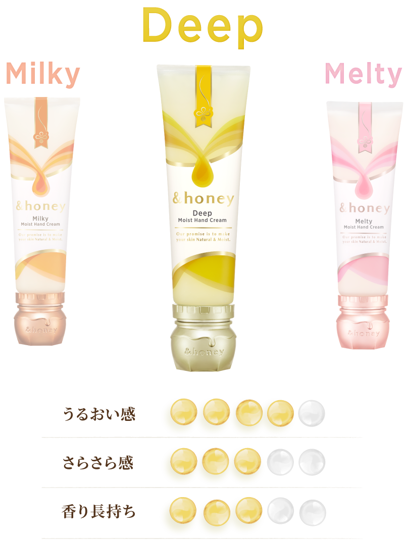 アンドハニー メルティモイスト ハンドクリーム 50g×10本 &honey（アンドハニー） / ディープモイスト ハンドクリーム(旧
