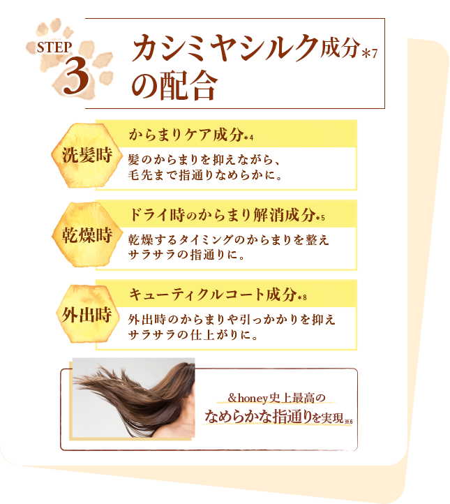 カシミヤシルク成分の配合