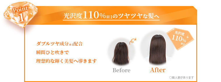 光沢度110%のツヤツヤな髪へ