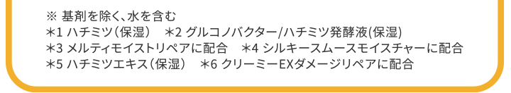 ※ 基剤を除く、水を含む　＊1 ハチミツ（保湿） ＊2 グルコノバクター/ハチミツ発酵液(保湿)　＊3 メルティモイストリペアに配合　＊4 シルキースムースモイスチャーに配合 ＊5 ハチミツエキス（保湿）＊6 クリーミーEXダメージリペアに配合