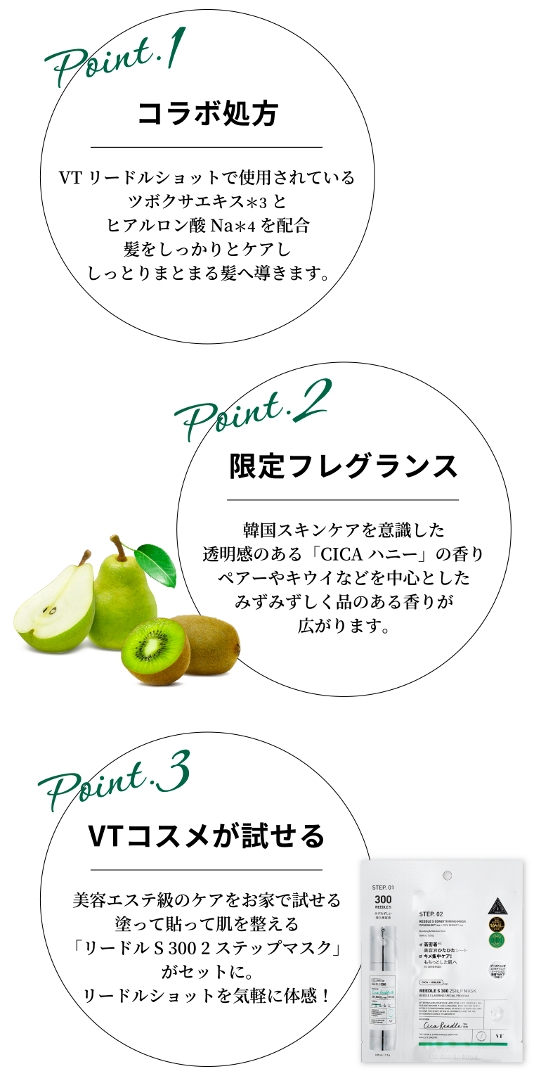 POINT
