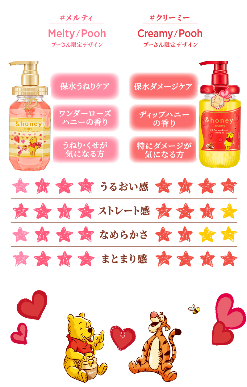 超特価激安 アンドハニー プーさん ヘアオイル