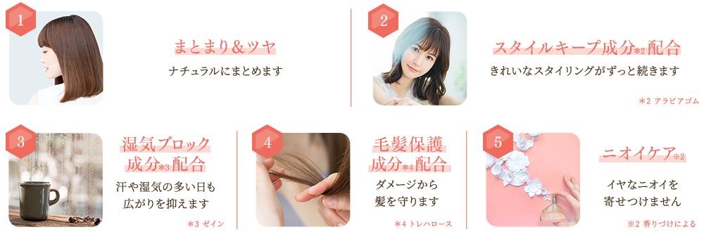 Honey Matomake Stick アンドハニー マトメイクスティック 公式サイト ハチミツ美容ヘアスティック