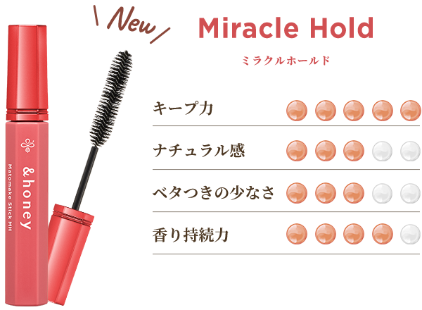 アンドハニー ミラクルホールド