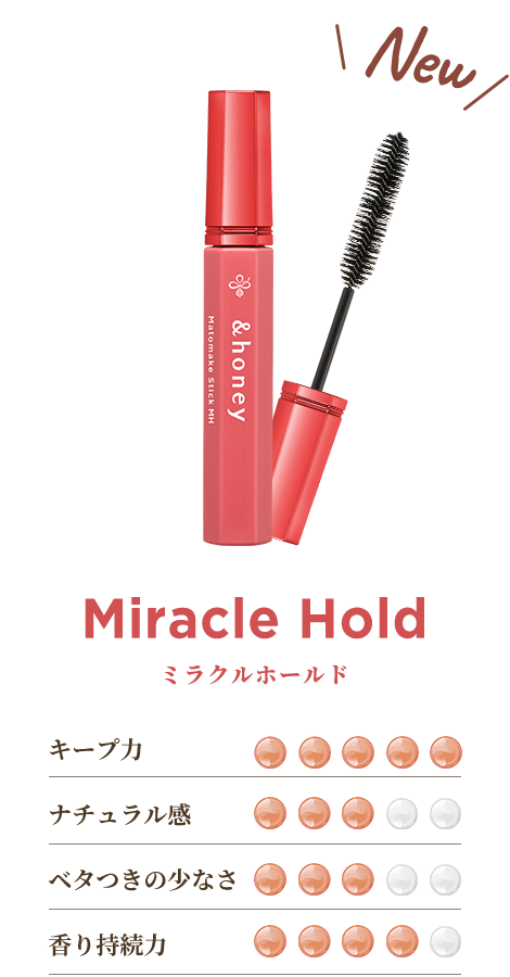 アンドハニー ミラクルホールド