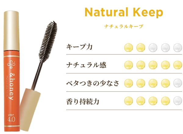 アンドハニー マトメイクスティック 4.0