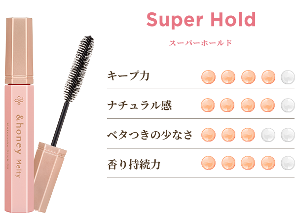アンドハニー メルティ マトメイクスティック スーパーホールド 4.0