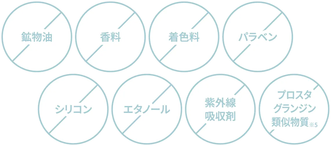 鉱物油 香料 着色料 パラベン シリコン エタノール 紫外線吸収剤 プロスタグランジン類似物質※5