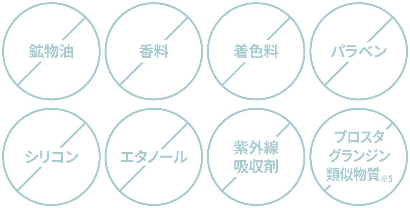 鉱物油 香料 着色料 パラベン シリコン エタノール 紫外線吸収剤 プロスタグランジン類似物質※5
