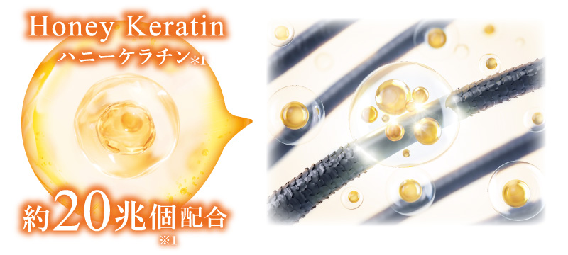 高濃度リペア成分が傷んだ髪を芯まで補修。なめらかで指通りの良いうるサラ髪へ導きます。
