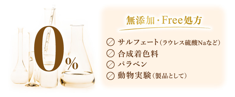 オレフィン(C14-16)スルホン酸Na・サルフェート(ラウレス硫酸Naなど)をカットして、髪や頭皮にやさしい処方設計を採用しました。