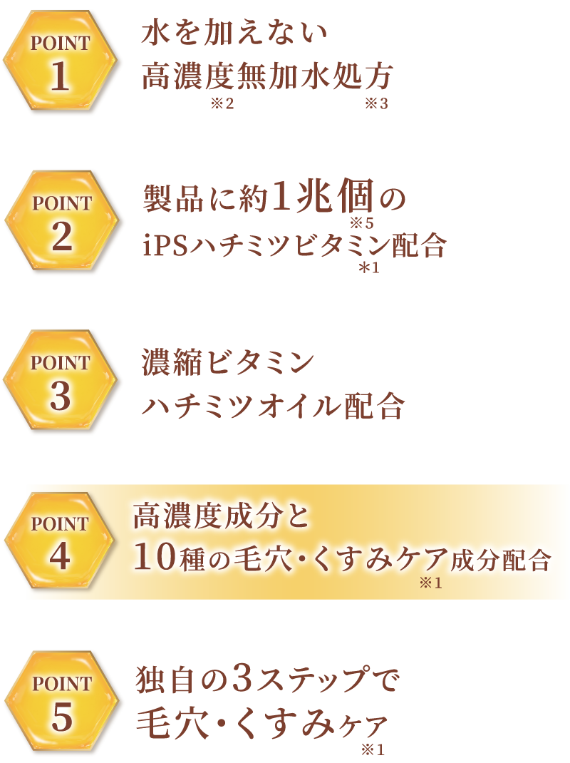 高濃度成分と10種の乾燥・ハリケア成分配合