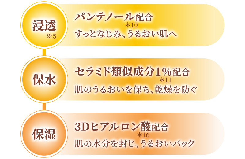 独自の3ステップで肌乾燥・ハリケア